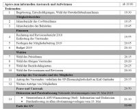 SP Horgen GV 9.4.2019 Traktandenliste