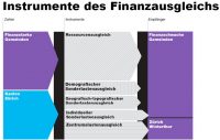 Mitgliederversammlung 14. November